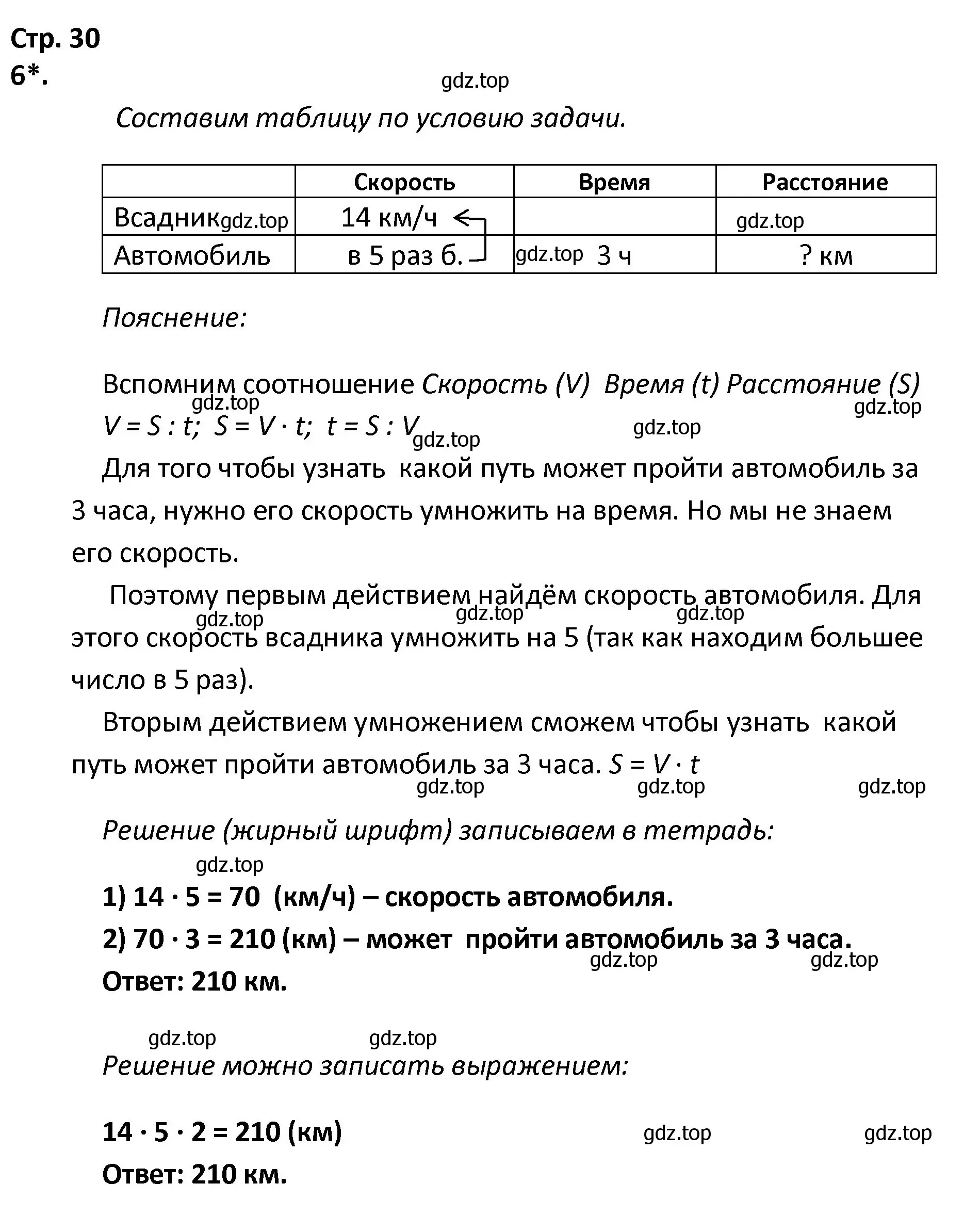 Решение номер 6 (страница 30) гдз по математике 4 класс Волкова, тетрадь учебных достижений