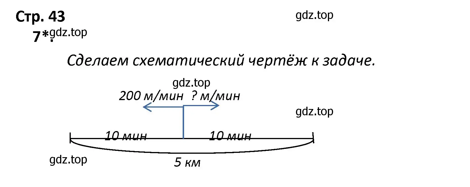 Решение номер 7 (страница 43) гдз по математике 4 класс Волкова, тетрадь учебных достижений