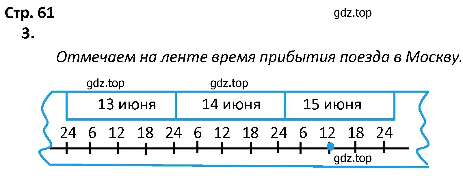 Решение номер 3 (страница 61) гдз по математике 4 класс Волкова, тетрадь учебных достижений