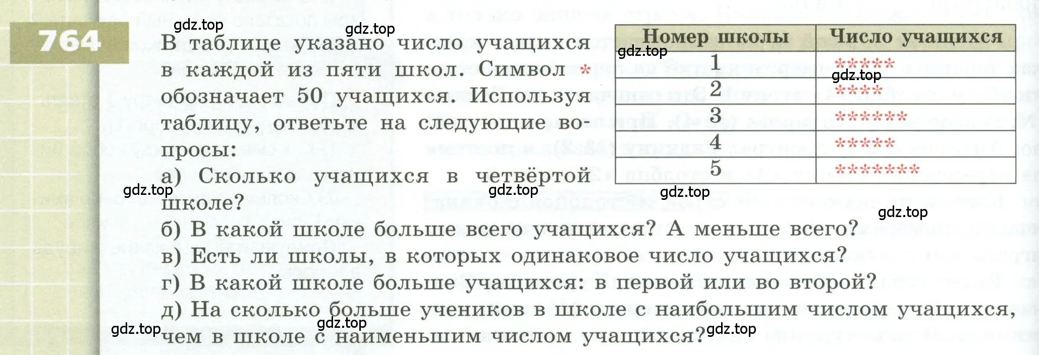 Условие номер 764 (страница 218) гдз по геометрии 5 класс Бунимович, Дорофеев, учебник