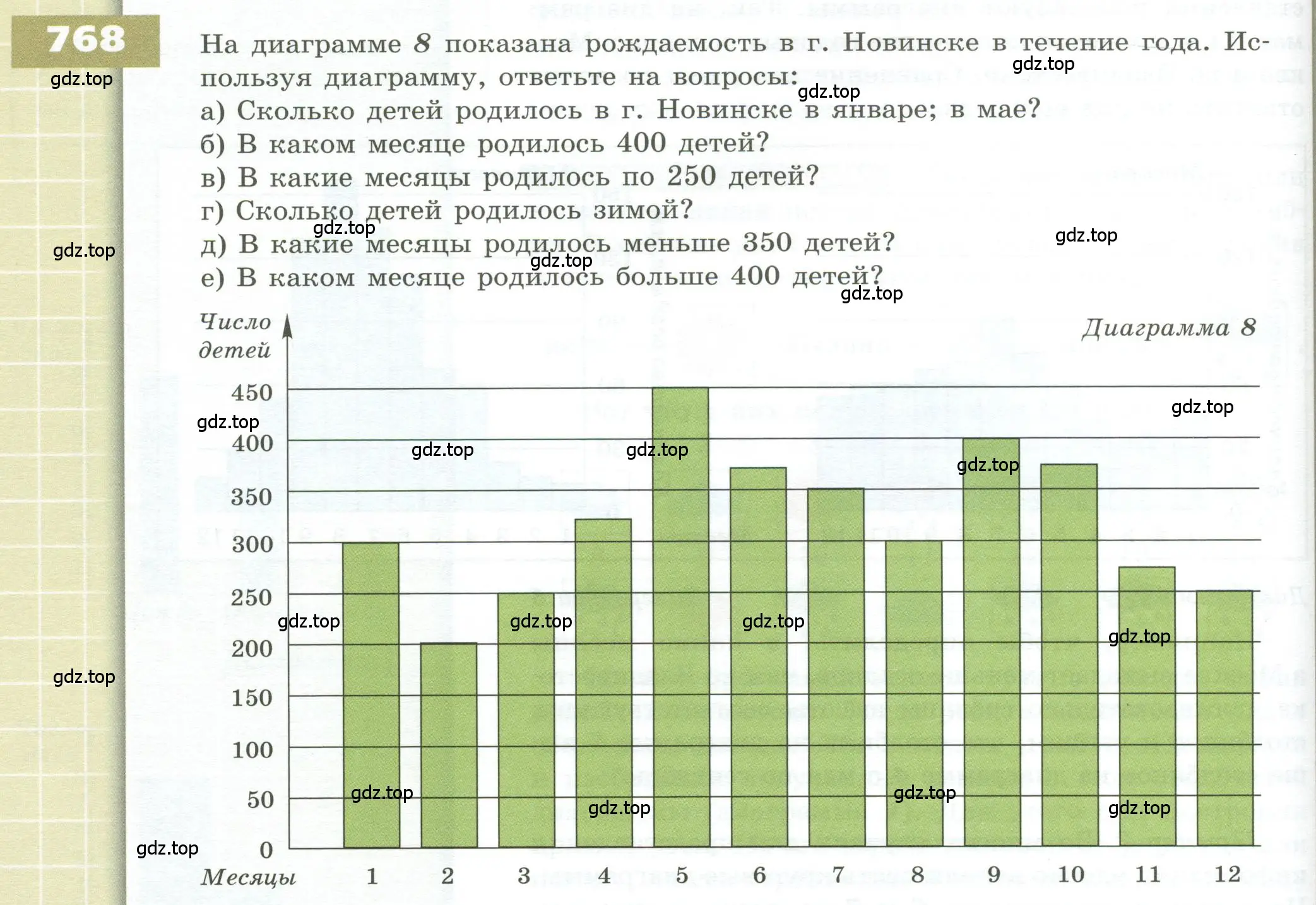 Условие номер 768 (страница 222) гдз по геометрии 5 класс Бунимович, Дорофеев, учебник