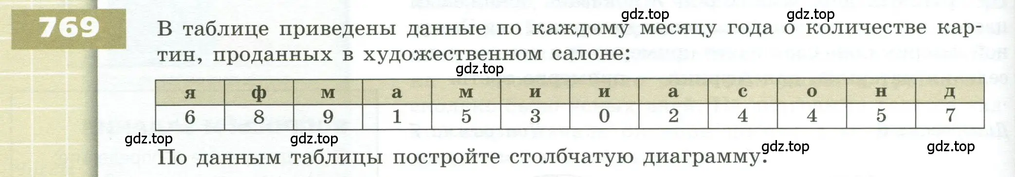 Условие номер 769 (страница 222) гдз по геометрии 5 класс Бунимович, Дорофеев, учебник