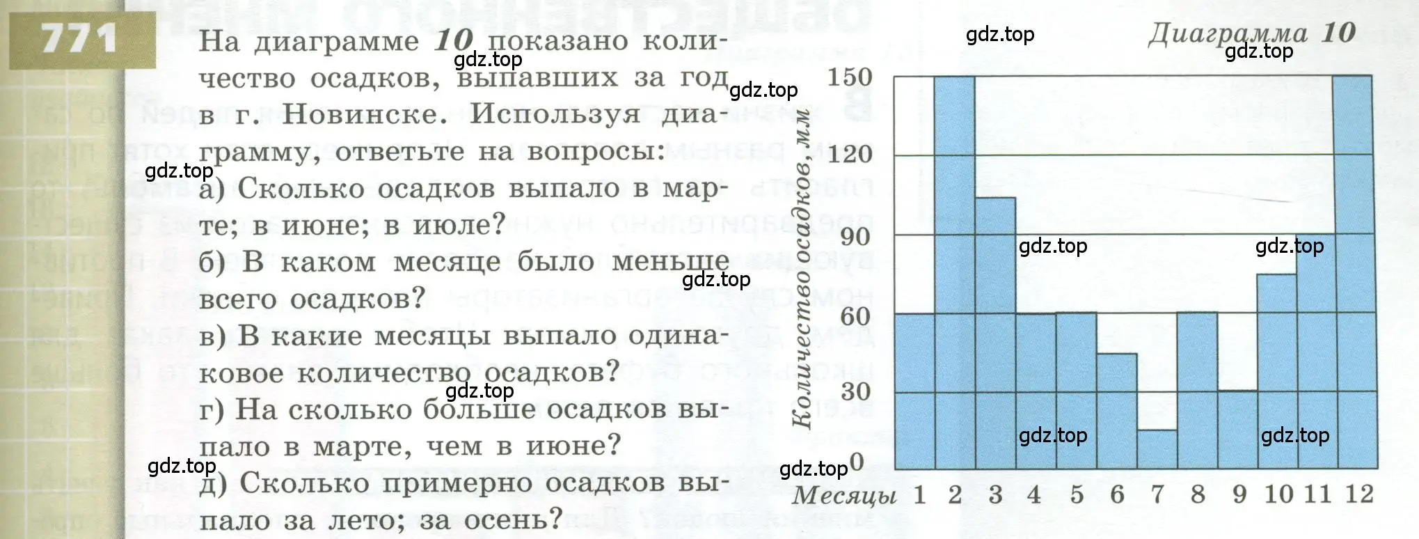 Условие номер 771 (страница 223) гдз по геометрии 5 класс Бунимович, Дорофеев, учебник