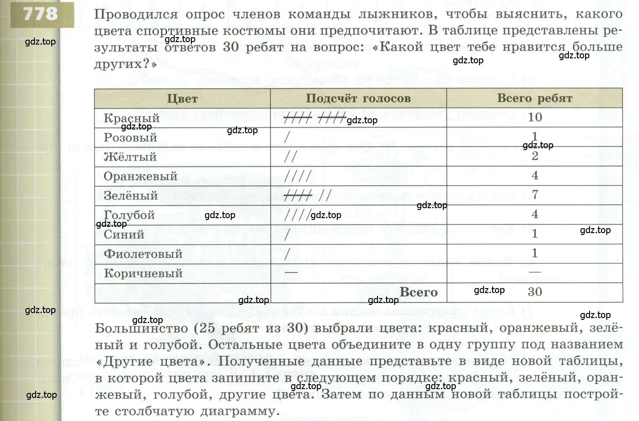 Условие номер 778 (страница 227) гдз по геометрии 5 класс Бунимович, Дорофеев, учебник