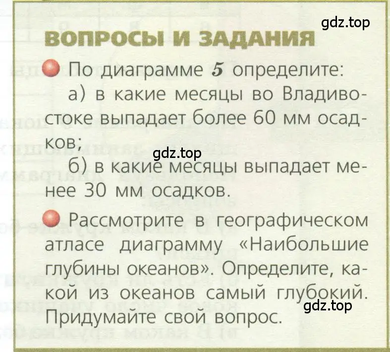 Условие  Вопросы и задания (страница 221) гдз по геометрии 5 класс Бунимович, Дорофеев, учебник