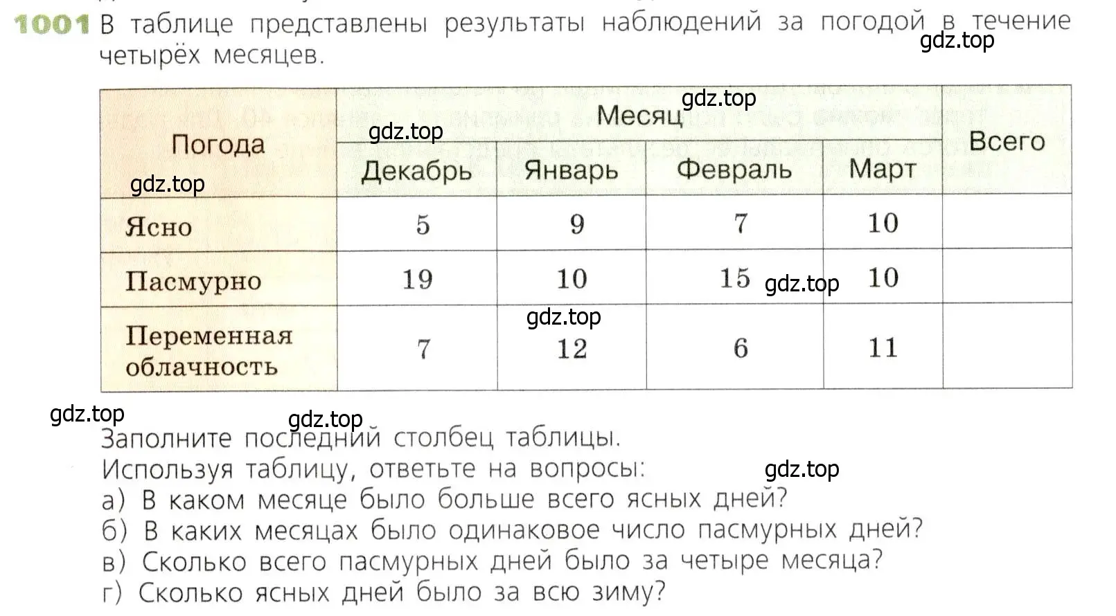 Условие номер 1001 (страница 259) гдз по математике 5 класс Дорофеев, Шарыгин, учебник