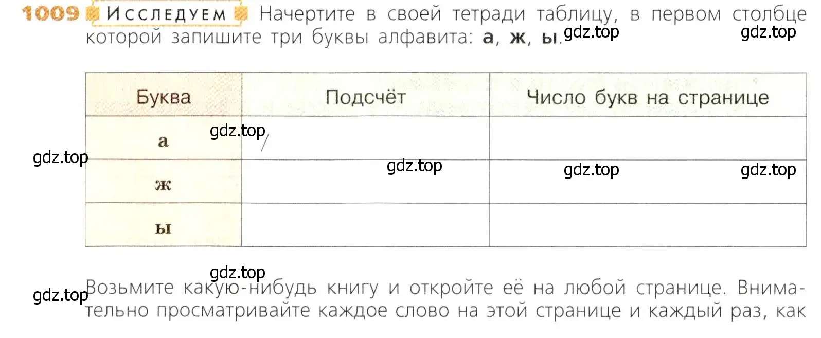 Условие номер 1009 (страница 263) гдз по математике 5 класс Дорофеев, Шарыгин, учебник