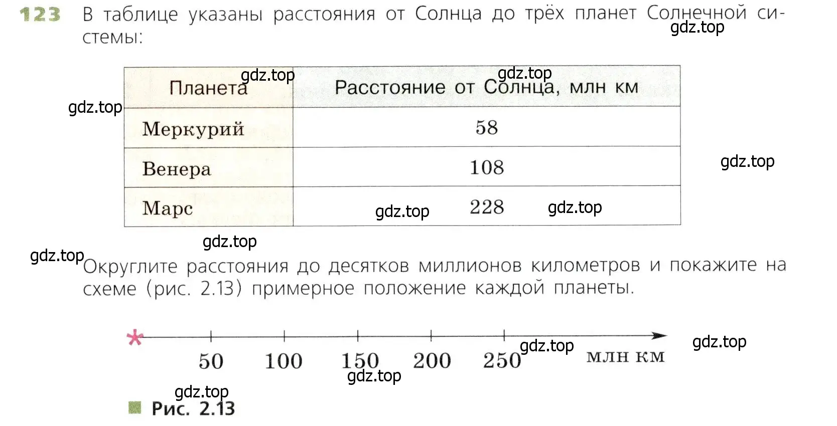 Условие номер 123 (страница 40) гдз по математике 5 класс Дорофеев, Шарыгин, учебник