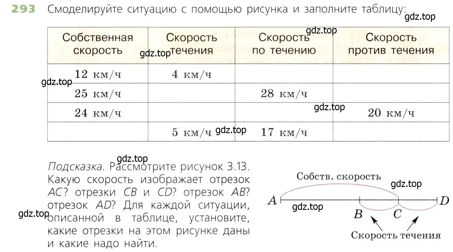 Условие номер 293 (страница 75) гдз по математике 5 класс Дорофеев, Шарыгин, учебник