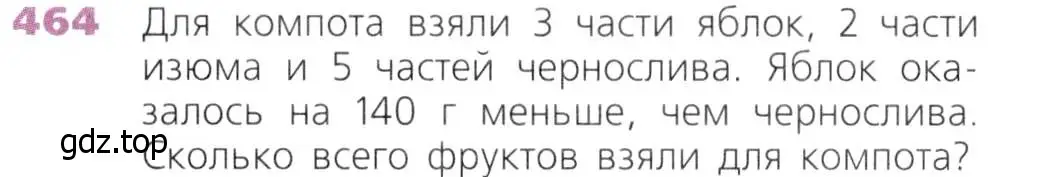 Условие номер 464 (страница 120) гдз по математике 5 класс Дорофеев, Шарыгин, учебник