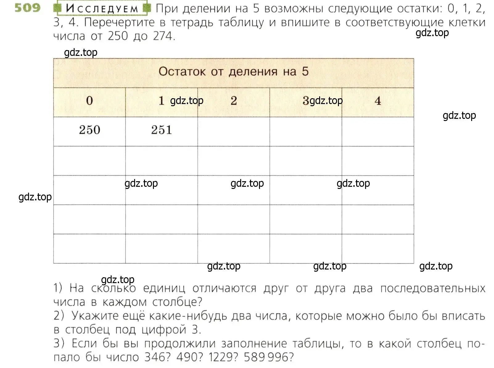 Условие номер 509 (страница 131) гдз по математике 5 класс Дорофеев, Шарыгин, учебник