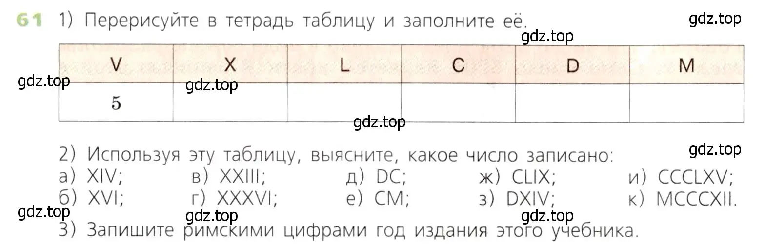 Условие номер 61 (страница 26) гдз по математике 5 класс Дорофеев, Шарыгин, учебник