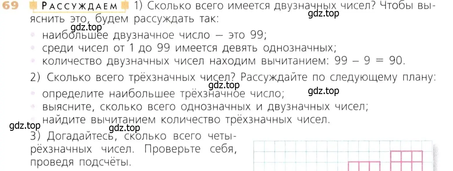 Условие номер 69 (страница 27) гдз по математике 5 класс Дорофеев, Шарыгин, учебник