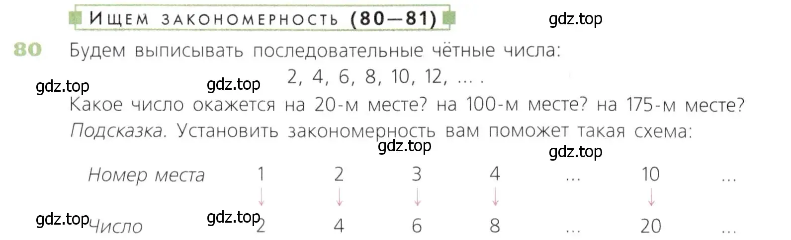 Условие номер 80 (страница 30) гдз по математике 5 класс Дорофеев, Шарыгин, учебник