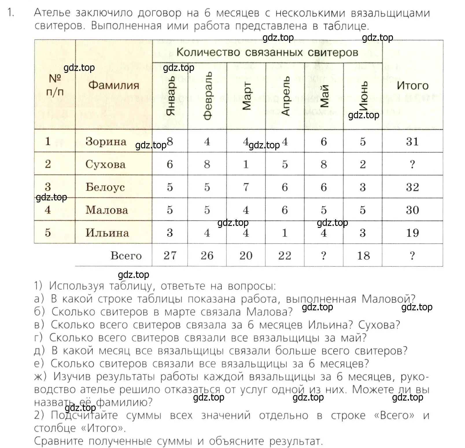 Условие номер 1 (страница 274) гдз по математике 5 класс Дорофеев, Шарыгин, учебник