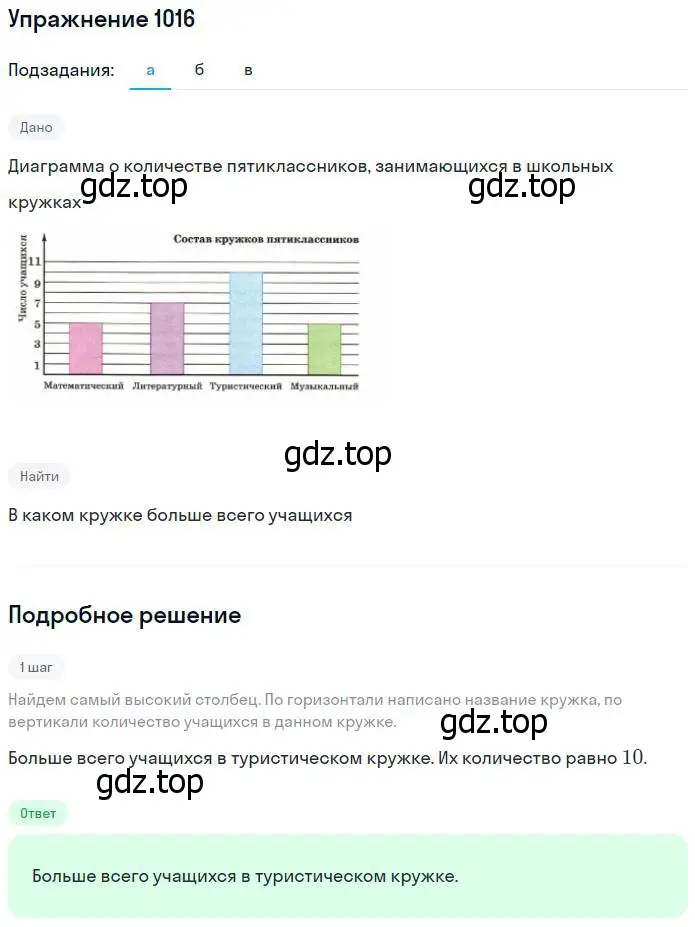 Решение номер 1016 (страница 267) гдз по математике 5 класс Дорофеев, Шарыгин, учебник