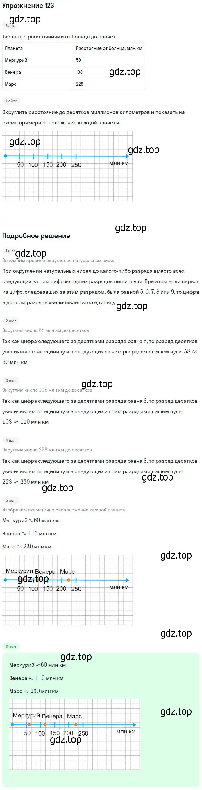 Решение номер 123 (страница 40) гдз по математике 5 класс Дорофеев, Шарыгин, учебник