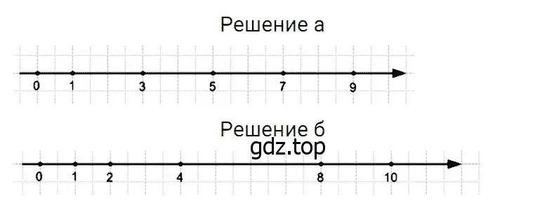 Решение 2. номер 103 (страница 35) гдз по математике 5 класс Дорофеев, Шарыгин, учебник