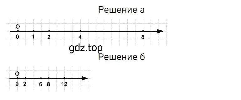 Решение 2. номер 104 (страница 35) гдз по математике 5 класс Дорофеев, Шарыгин, учебник