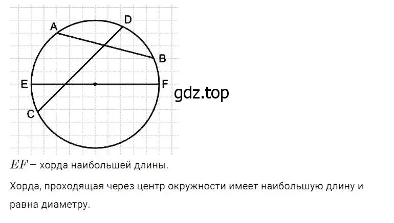 Решение 2. номер 117 (страница 37) гдз по математике 5 класс Дорофеев, Шарыгин, учебник