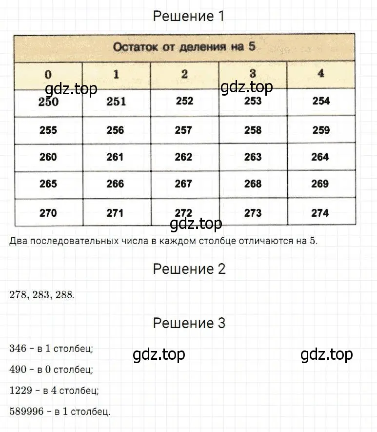 Решение 2. номер 509 (страница 131) гдз по математике 5 класс Дорофеев, Шарыгин, учебник