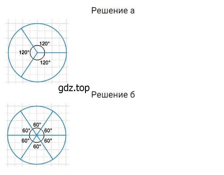 Решение 2. номер 566 (страница 147) гдз по математике 5 класс Дорофеев, Шарыгин, учебник