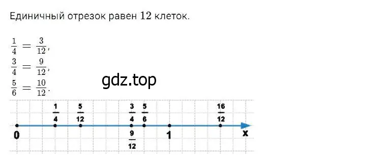 Решение 2. номер 645 (страница 168) гдз по математике 5 класс Дорофеев, Шарыгин, учебник