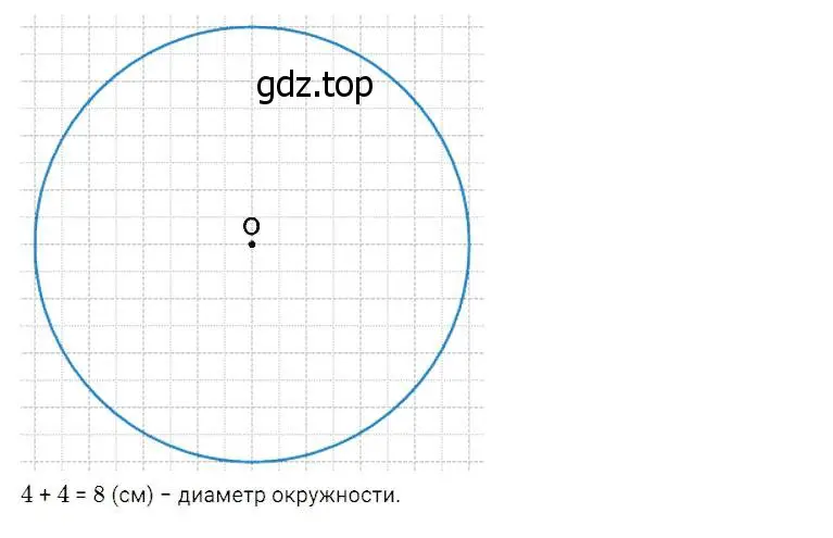 Решение 2. номер 3 (страница 22) гдз по математике 5 класс Дорофеев, Шарыгин, учебник