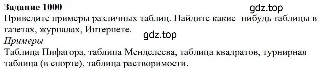 Решение 3. номер 1000 (страница 259) гдз по математике 5 класс Дорофеев, Шарыгин, учебник