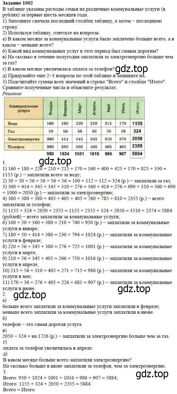 Решение 3. номер 1002 (страница 259) гдз по математике 5 класс Дорофеев, Шарыгин, учебник