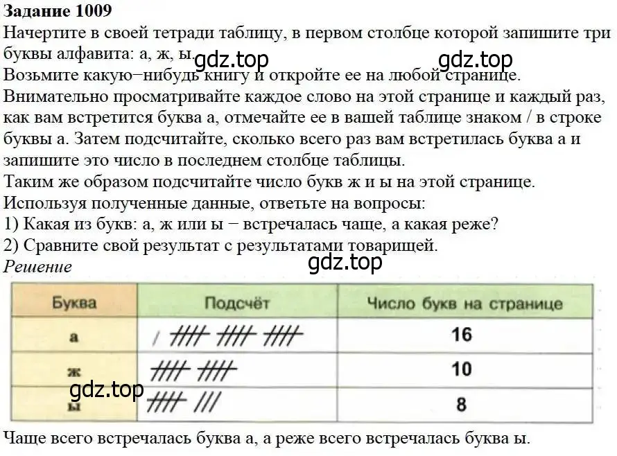 Решение 3. номер 1009 (страница 263) гдз по математике 5 класс Дорофеев, Шарыгин, учебник