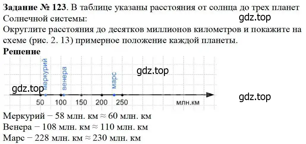 Решение 3. номер 123 (страница 40) гдз по математике 5 класс Дорофеев, Шарыгин, учебник