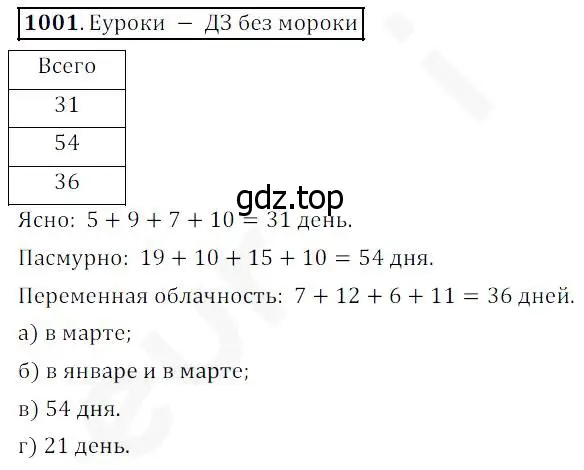 Решение 4. номер 1001 (страница 259) гдз по математике 5 класс Дорофеев, Шарыгин, учебник