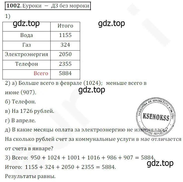 Решение 4. номер 1002 (страница 259) гдз по математике 5 класс Дорофеев, Шарыгин, учебник