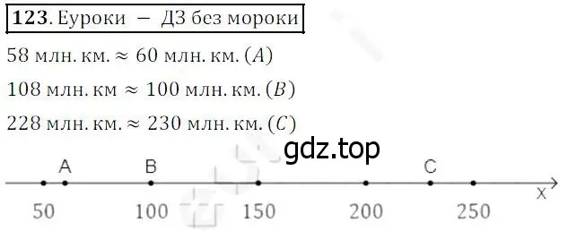 Решение 4. номер 123 (страница 40) гдз по математике 5 класс Дорофеев, Шарыгин, учебник