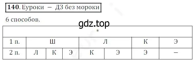 Решение 4. номер 140 (страница 45) гдз по математике 5 класс Дорофеев, Шарыгин, учебник