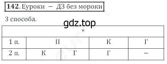 Решение 4. номер 142 (страница 45) гдз по математике 5 класс Дорофеев, Шарыгин, учебник