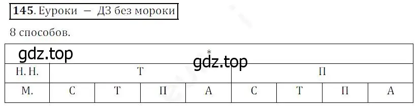 Решение 4. номер 145 (страница 46) гдз по математике 5 класс Дорофеев, Шарыгин, учебник