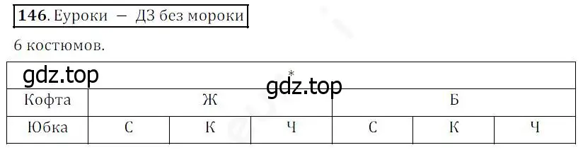 Решение 4. номер 146 (страница 46) гдз по математике 5 класс Дорофеев, Шарыгин, учебник