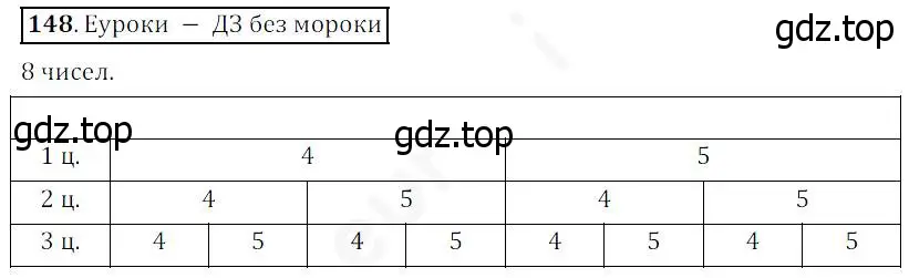 Решение 4. номер 148 (страница 46) гдз по математике 5 класс Дорофеев, Шарыгин, учебник