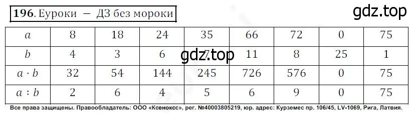 Решение 4. номер 196 (страница 56) гдз по математике 5 класс Дорофеев, Шарыгин, учебник