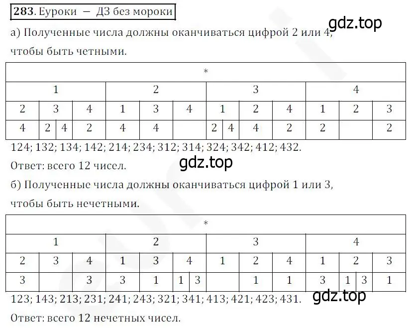 Решение 4. номер 283 (страница 71) гдз по математике 5 класс Дорофеев, Шарыгин, учебник