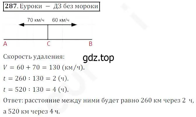 Решение 4. номер 287 (страница 74) гдз по математике 5 класс Дорофеев, Шарыгин, учебник