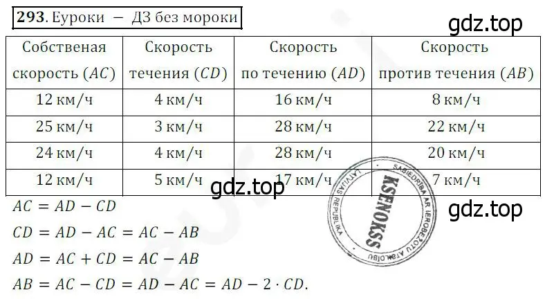 Решение 4. номер 293 (страница 75) гдз по математике 5 класс Дорофеев, Шарыгин, учебник