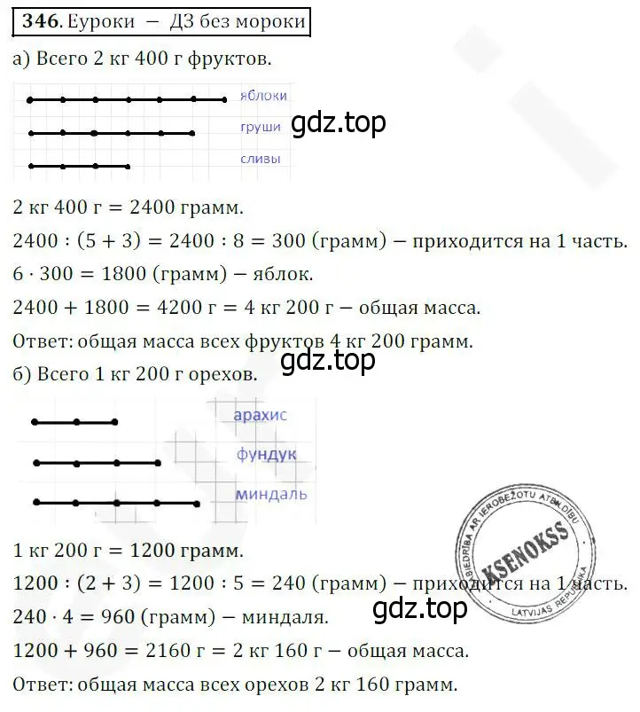 Решение 4. номер 346 (страница 91) гдз по математике 5 класс Дорофеев, Шарыгин, учебник