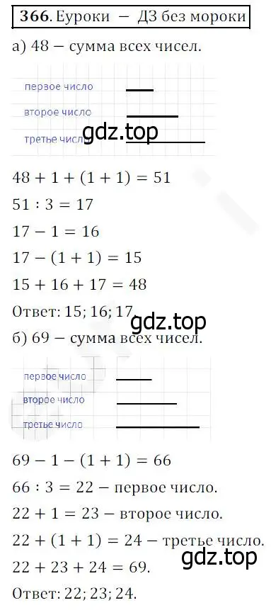 Решение 4. номер 366 (страница 95) гдз по математике 5 класс Дорофеев, Шарыгин, учебник