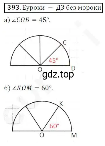 Решение 4. номер 393 (страница 103) гдз по математике 5 класс Дорофеев, Шарыгин, учебник