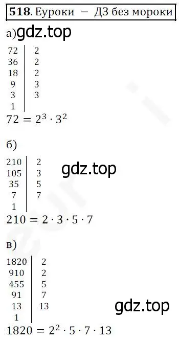 Решение 4. номер 518 (страница 133) гдз по математике 5 класс Дорофеев, Шарыгин, учебник