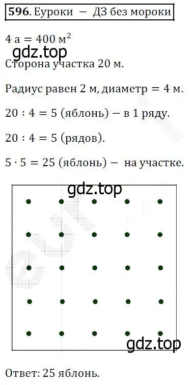 Решение 4. номер 596 (страница 154) гдз по математике 5 класс Дорофеев, Шарыгин, учебник