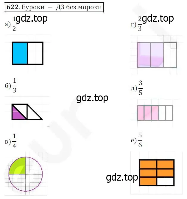 Решение 4. номер 622 (страница 165) гдз по математике 5 класс Дорофеев, Шарыгин, учебник